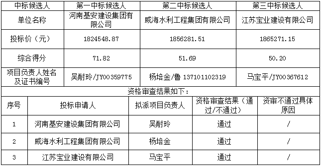 1535443025471198.png 123.png