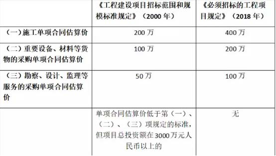 1537579454940631.png 图片4.png